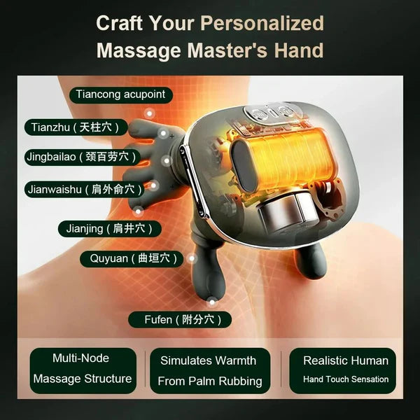 Premium Heated Shiatsu Neck & Back Massager