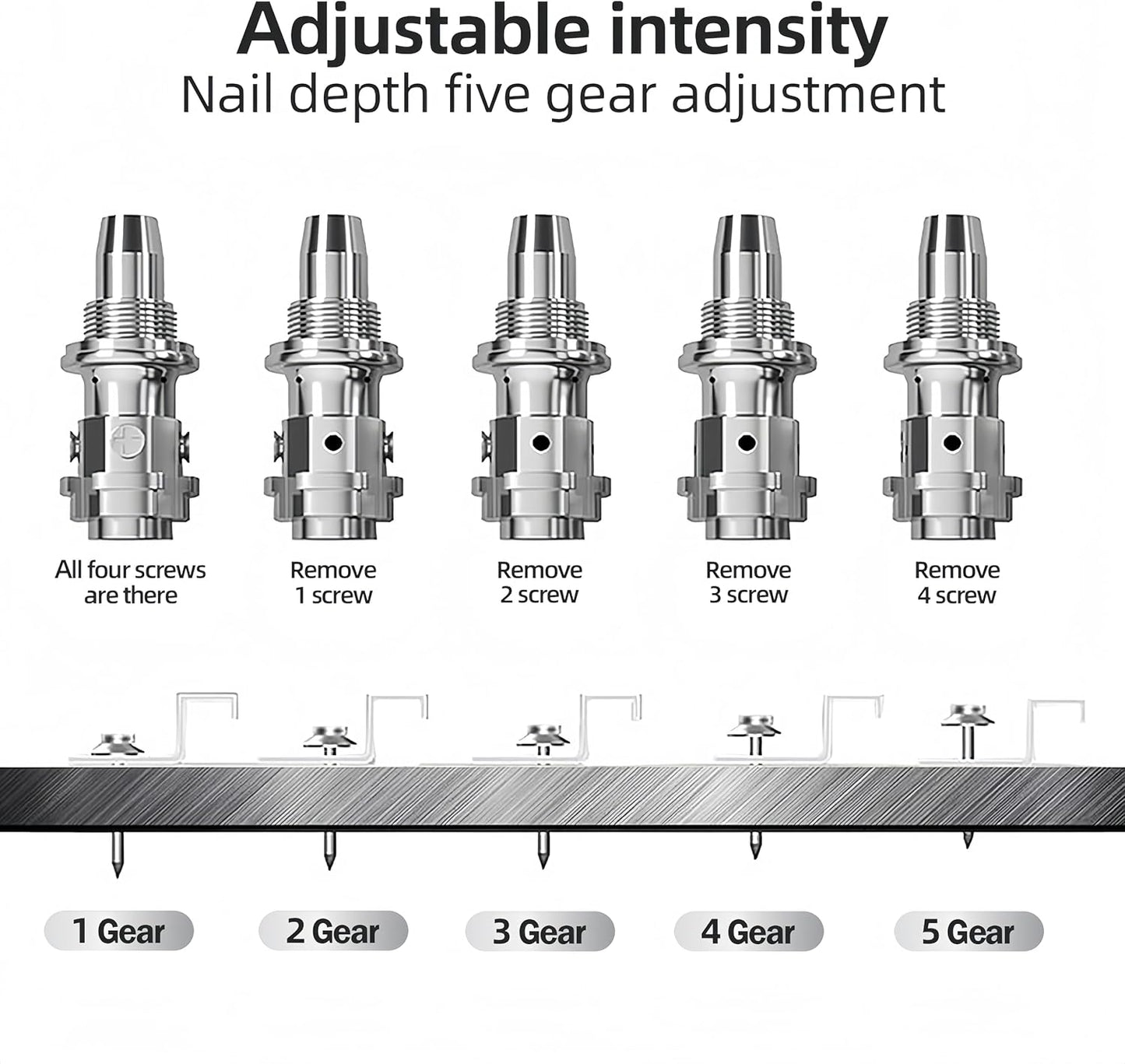 Mini Steel Nail Gun – 5-Speed Adjustable, 10 Nails Kit for Concrete & Wood